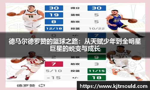 德马尔德罗赞的篮球之路：从天赋少年到全明星巨星的蜕变与成长